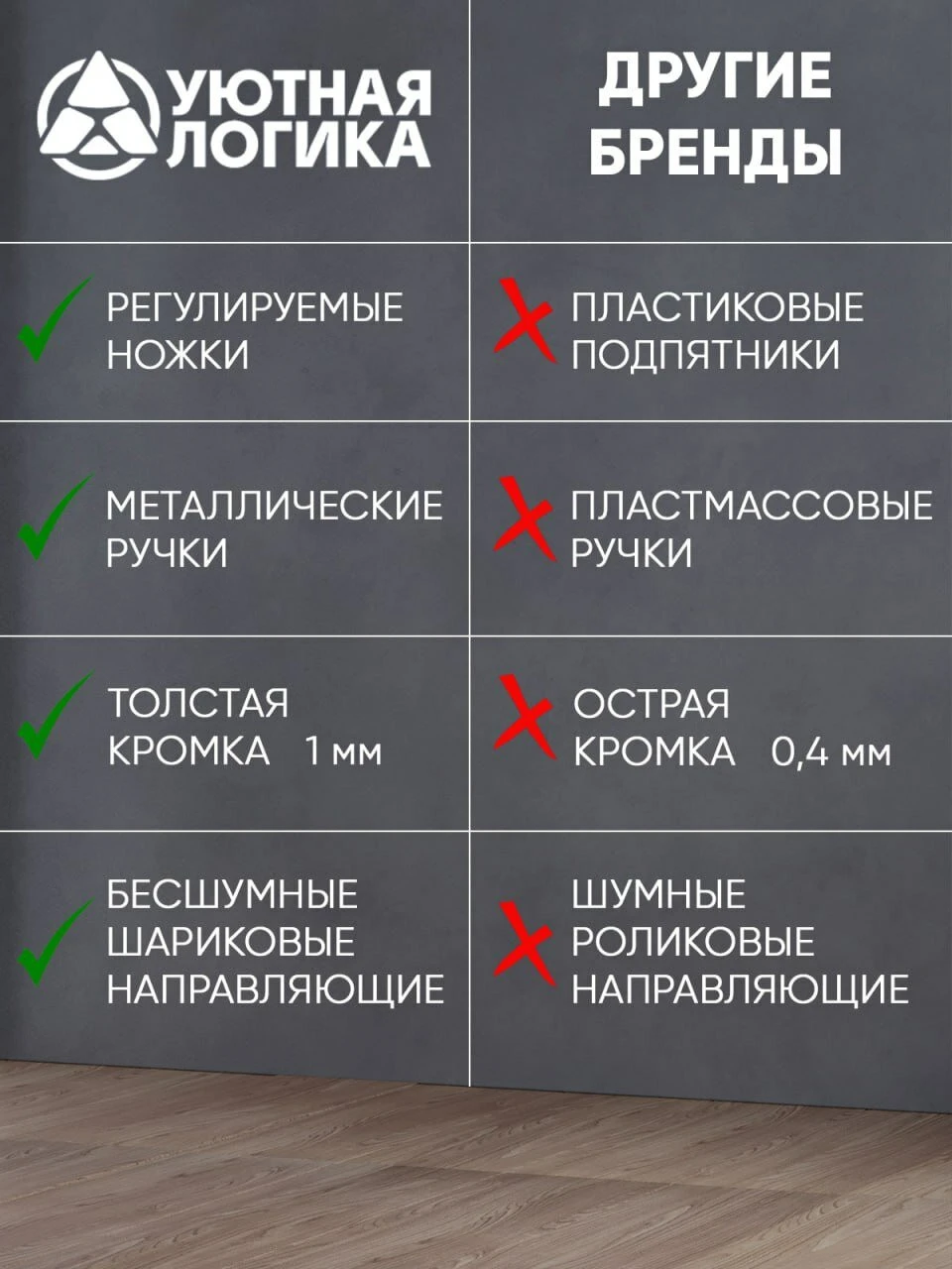 Кухня уютная логика, Брокер, Пластик, ЛДСП, белая 1,9 м, прямая, с ящиком и полками